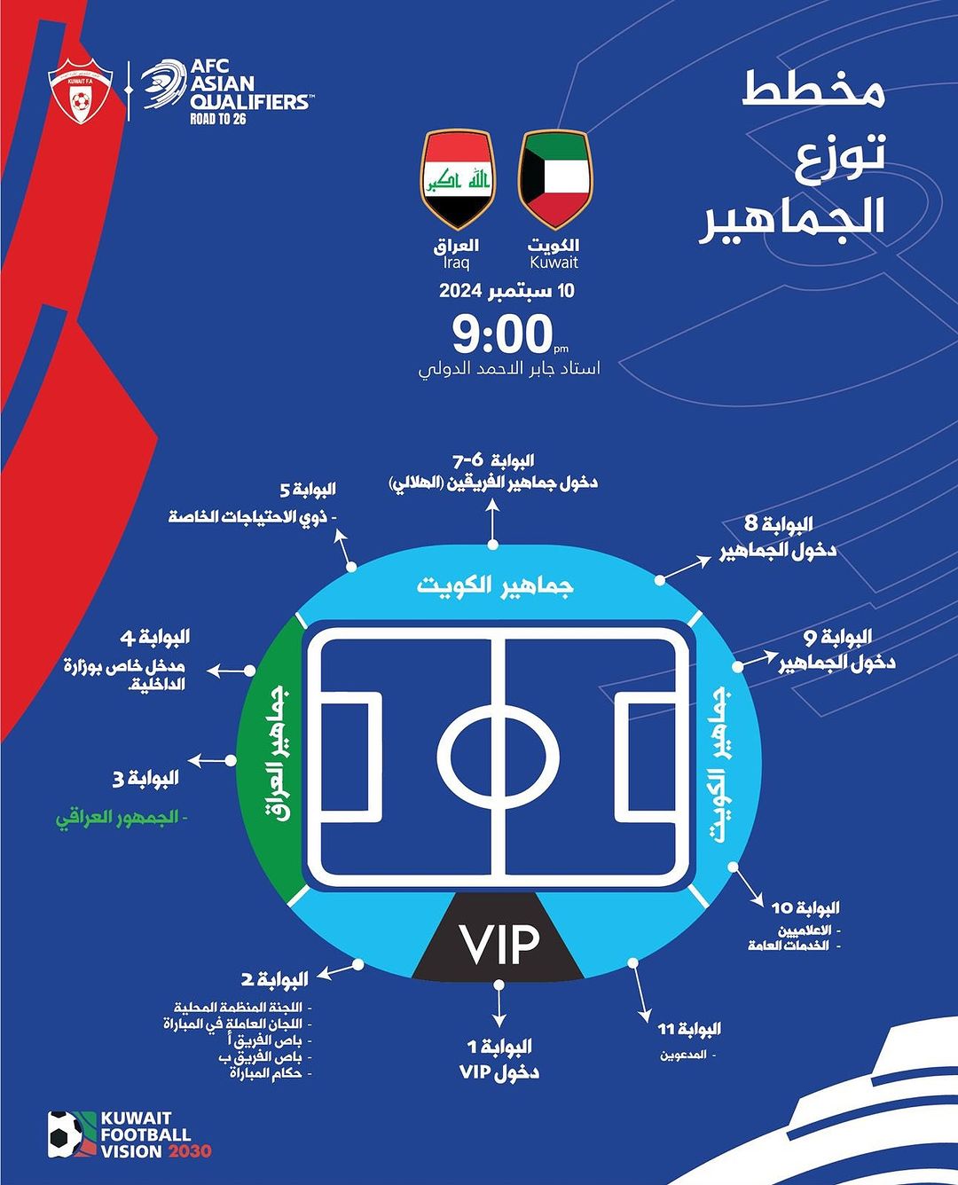 يعلن الاتحاد الكويتي لكرة القدم عن طرح تذاكر دخول مباراة منتخب الكويت مع نظيره المنتخب العراقي المقررة الثلاثاء المقبل في التصفيات الآسيوية المؤهلة إلى كأس العالم 2026 ولمن يرغب من: رابط حجز التذاكر عبر " ستوري ديوان قدساوي "   ‫‬ ‫‬