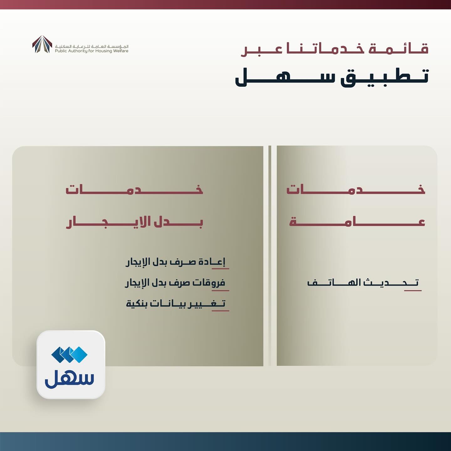 ارسل بواسطة المؤسسة العامة للرعاية السكنية - تفاصيل الخبر في الصورة