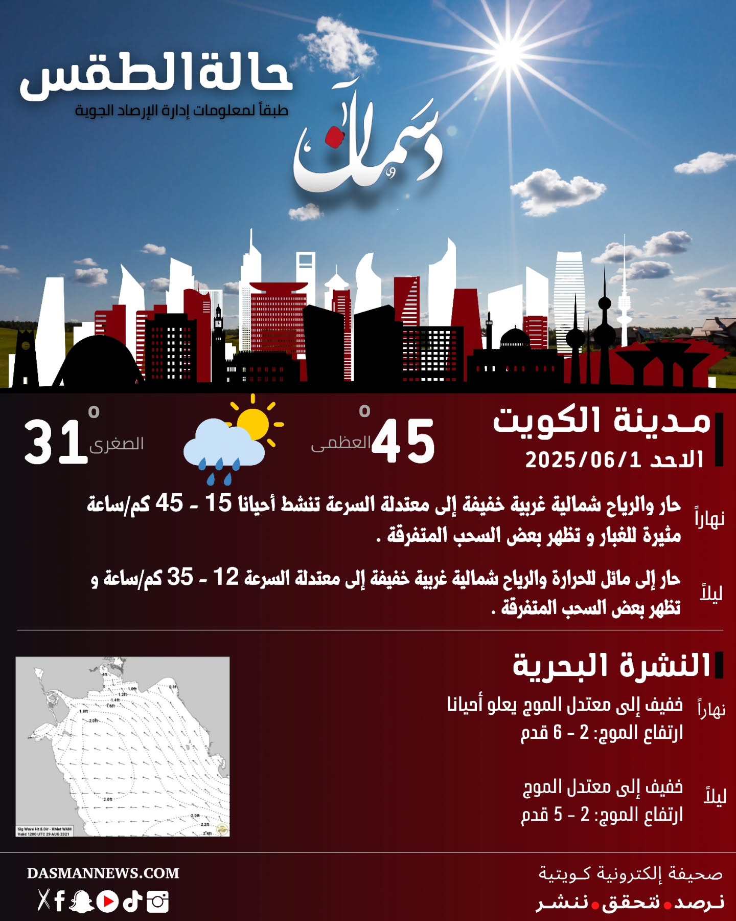 ارسل بواسطة دسمان نيوز - تفاصيل الخبر في الصورة