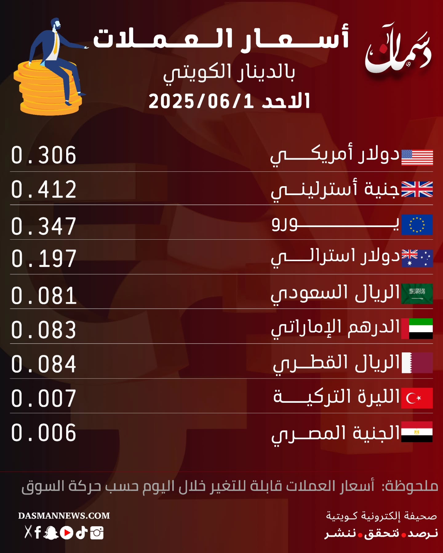 ارسل بواسطة دسمان نيوز - تفاصيل الخبر في الصورة
